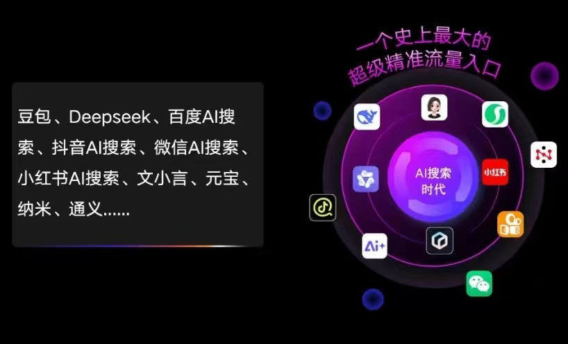 保山市AI智能推广新玩法，抢占搜索时代免费精准客源
