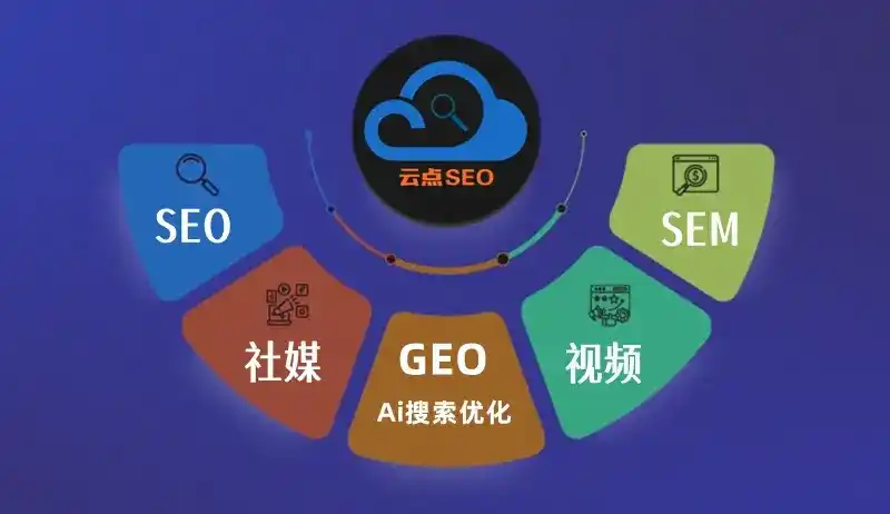 保山市GEO优化：AI智能体时代取代SEO的全新内容优化逻辑