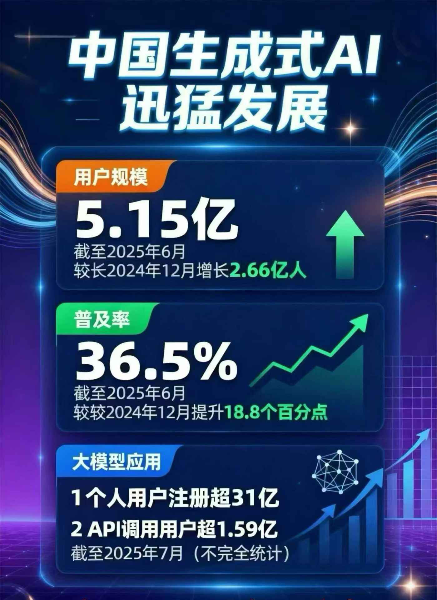 保山市豆包GEO优化是什么？内容创作核心逻辑解析