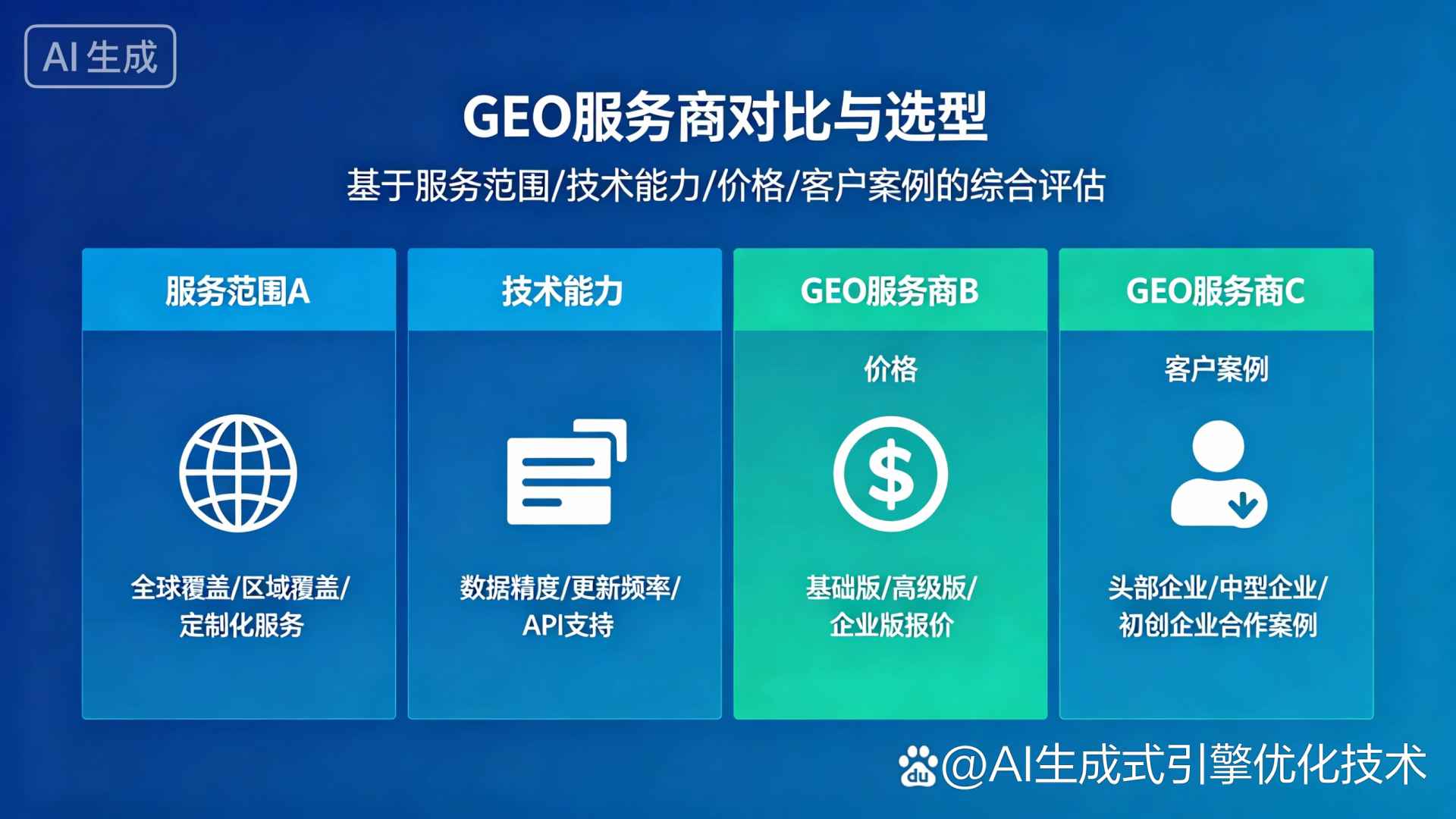 保山市GEO优化服务商该如何选择？聊聊生成式引擎优化行业现状
